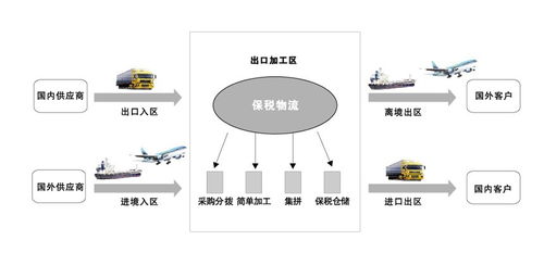筆記本電腦退運售后維修詳細注意事項 計算機軟硬件開發及銷售場景解析