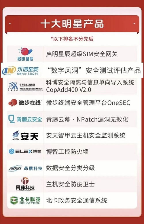 永信至誠榮膺“網(wǎng)絡(luò)安全優(yōu)秀十強(qiáng)企業(yè)”與“十大明星產(chǎn)品”雙項(xiàng)殊榮，引領(lǐng)工業(yè)互聯(lián)網(wǎng)數(shù)據(jù)服務(wù)新標(biāo)桿